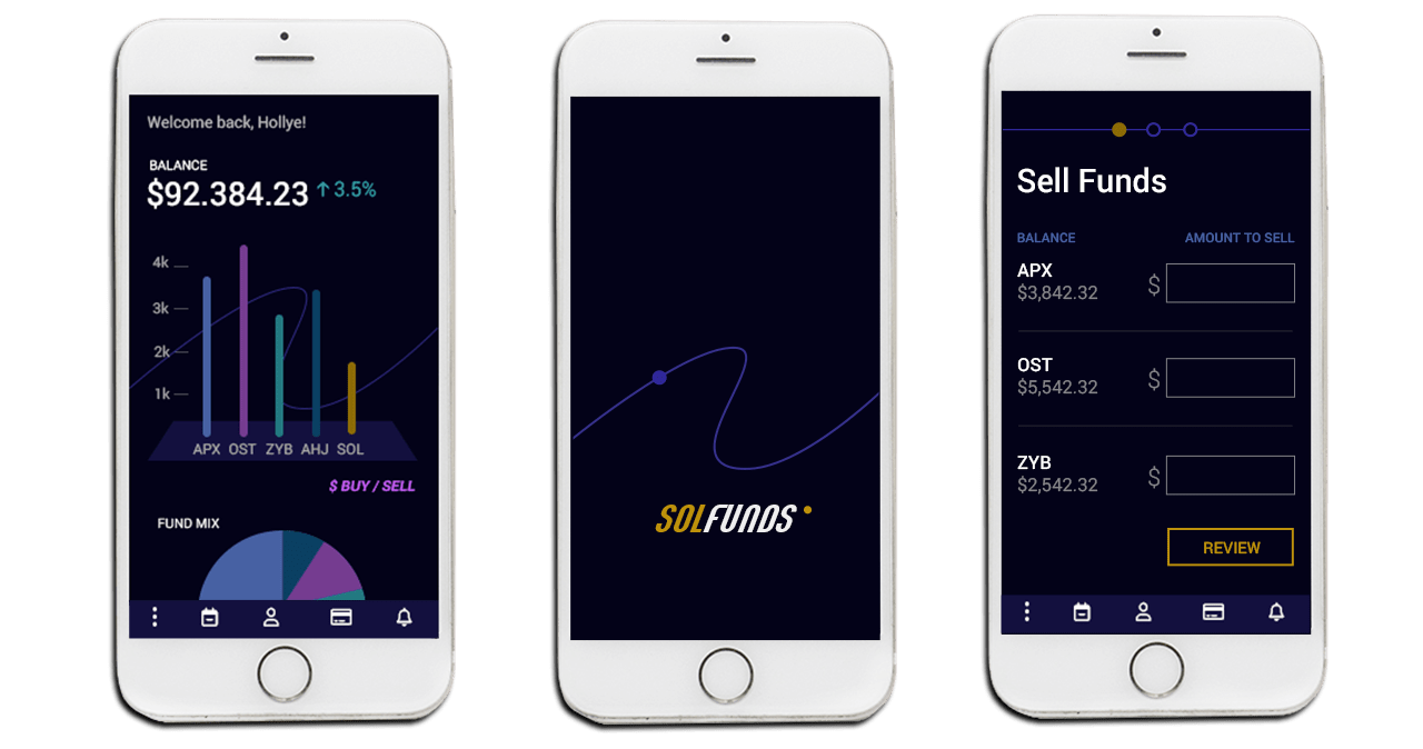 Mobile dashboard, loading screen, and sell funds page